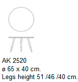 2520